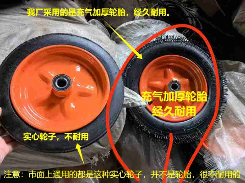 安全检查